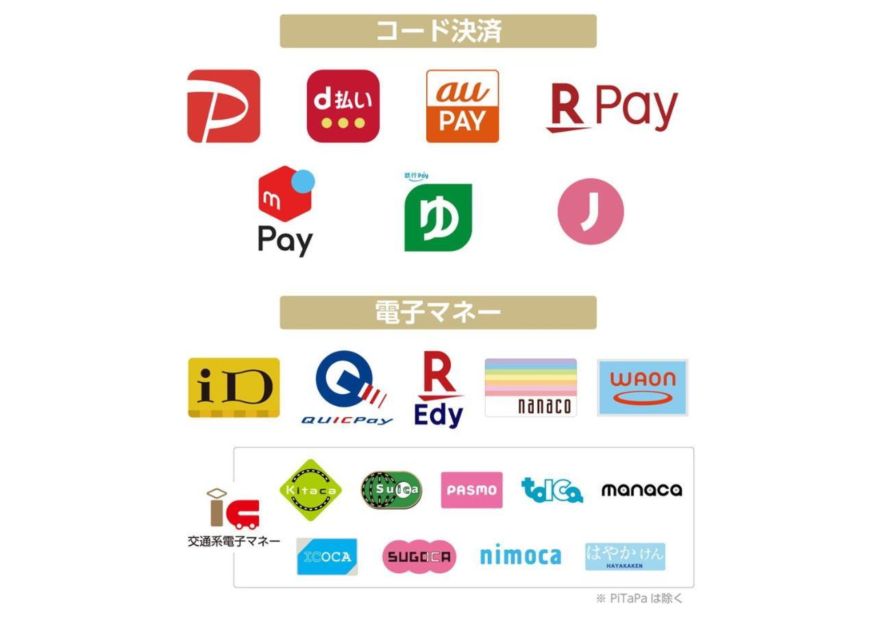 Apa Asakusabashi Ekimae 酒店 3*